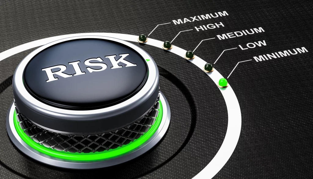 risk dial